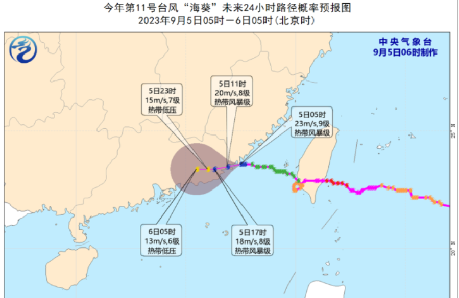 直面台风“苏拉” “海葵”！亚盈体育·(中国)官方网站超千台风机安全可靠运行